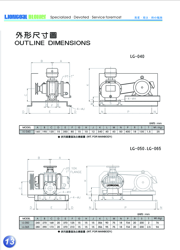 LG-040羅茨風(fēng)機壓送型尺寸