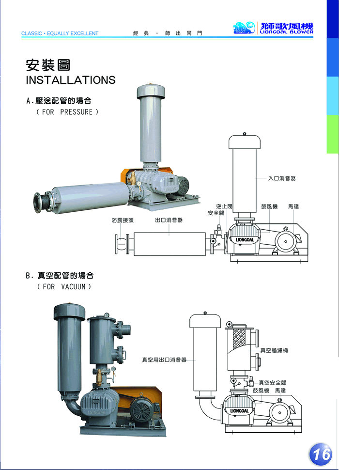 羅茨風(fēng)機安裝圖