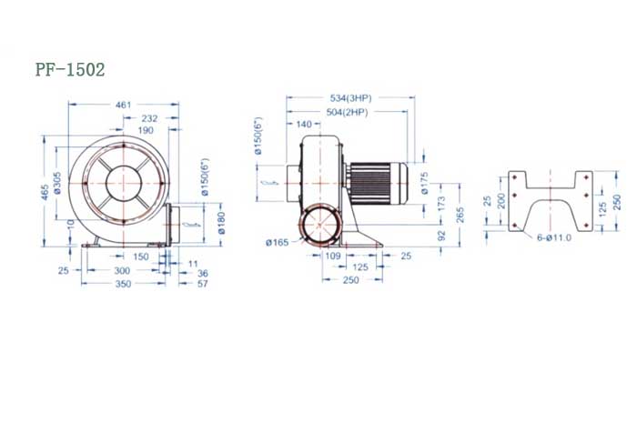 PF-1502,1.5kw直葉式鼓風(fēng)機