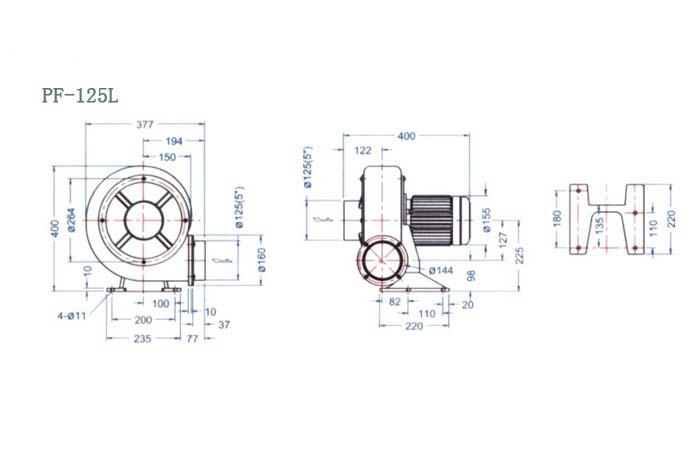 PF-125L,0.75kw直葉式風(fēng)機