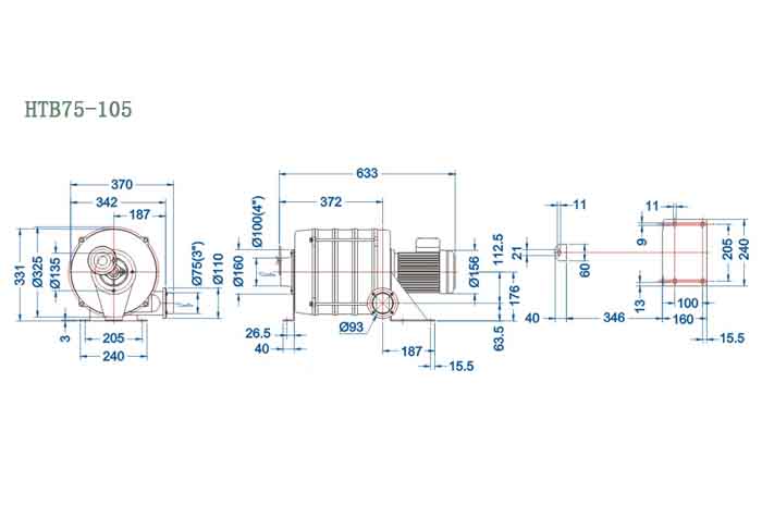 HTB75-105,0.75kw透浦式鼓風機