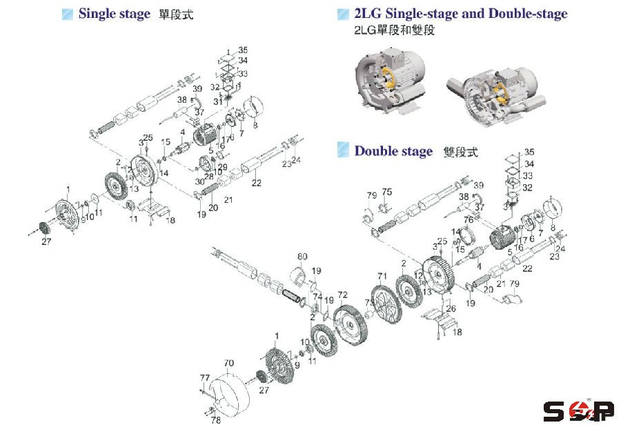 高壓風(fēng)機(jī)分解圖