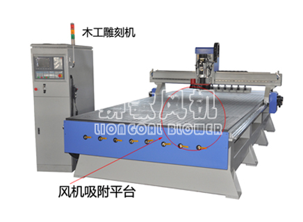 木工雕刻機(jī)用風(fēng)機(jī)吸附平臺(tái)