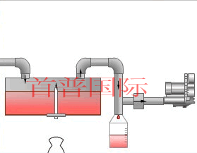 灌裝設(shè)備